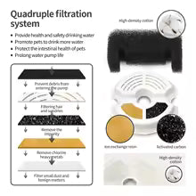 Fontaine PureFlow™